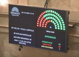 Uno por uno: así votaron los senadores en general la Ley de Presupuesto 2026