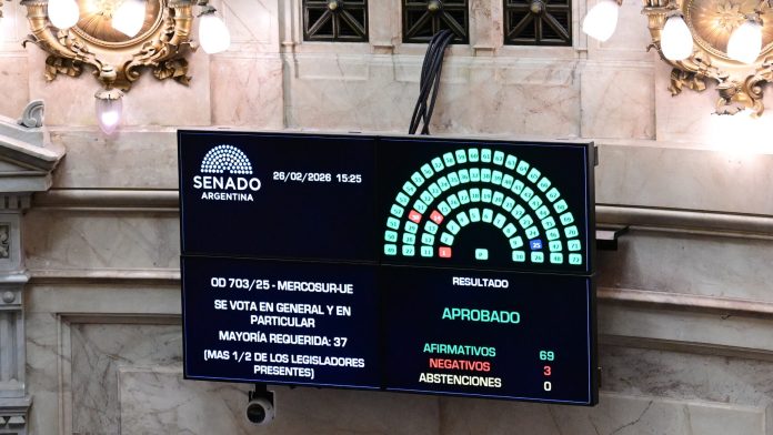 Quiénes fueron los senadores que votaron en contra del acuerdo entre el Mercosur y la Unión Europea