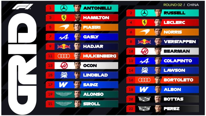 Franco Colapinto largará desde la 12ª posición el Gran Premio de China de Fórmula 1: hora, TV y todo lo que hay que saber