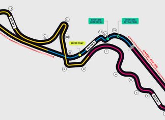 Franco Colapinto saldrá a pista por primera vez en Suzuka para el Gran Premio de Japón de Fórmula 1: hora, TV y todo lo que hay que saber
