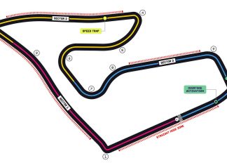 Antes de la clasificación, Franco Colapinto afronta la última práctica libre del GP de Austria