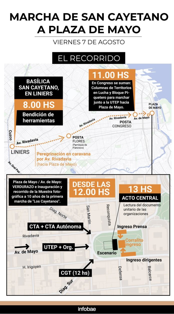 A 10 años de la primera marcha, los movimientos sociales vuelven a peregrinar por Tierra, Techo y Trabajo